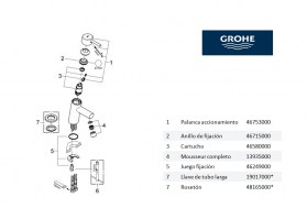 RECAMBIOS MONOMANDO LAVABO CONCETTO GROHE